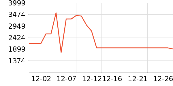 �ƾ�ɨ�ػ�������ʷ�۸�