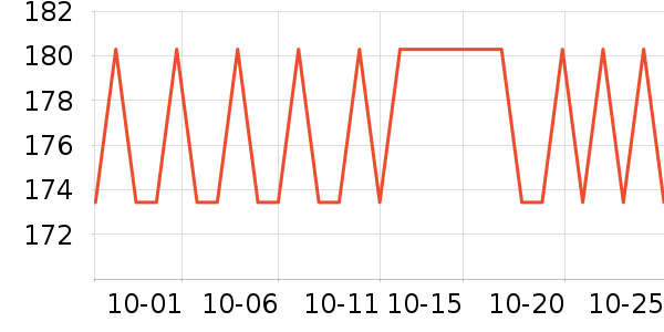 ������Ʒ��ʷ�۸�