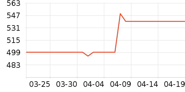 ������΢��¯��ʷ�۸�