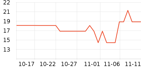 ����Ʒ��������ʷ�۸�