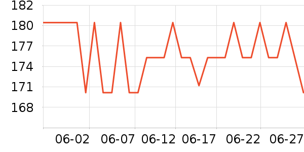 ������ī����ʷ�۸�