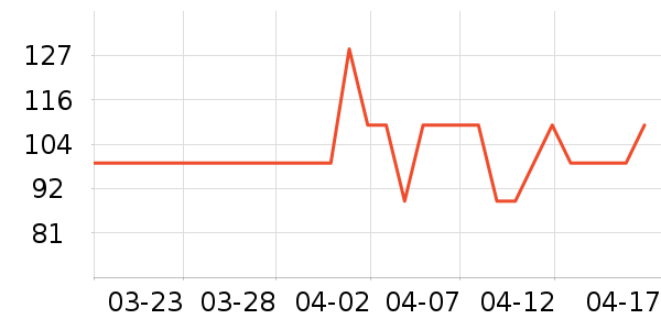 ����������ʷ�۸�