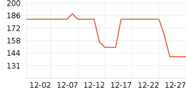 ��ϲ��Ϻ����ʷ�۸�