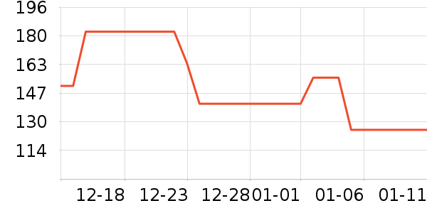 ��ϲ��Ϻ����ʷ�۸�