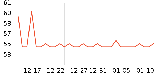 ˬȻ��ʪ��ʷ�۸�