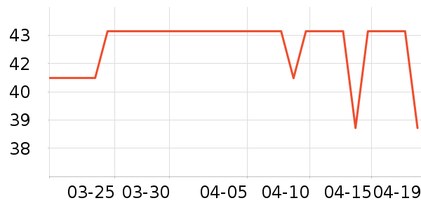 ����������������ʷ�۸�