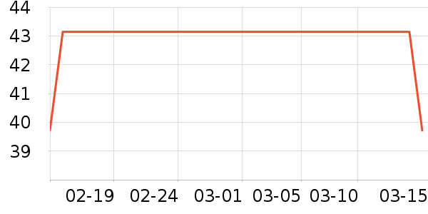 �ֻ�֧��/�ֻ�����ʷ�۸�