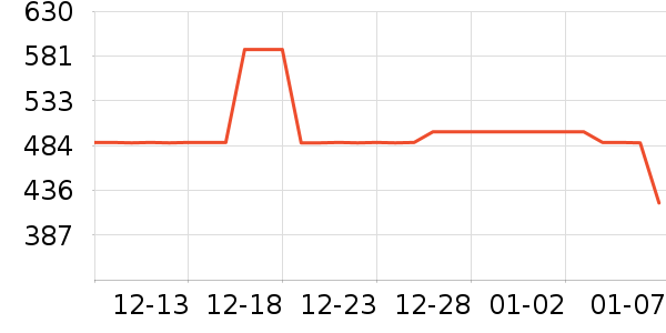 ��ԣ���Ѿ���ʷ�۸�