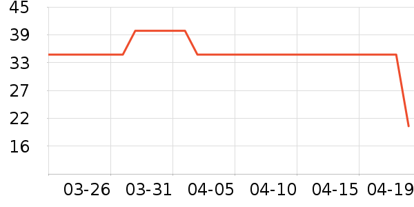 ������Ĥ������ʷ�۸�