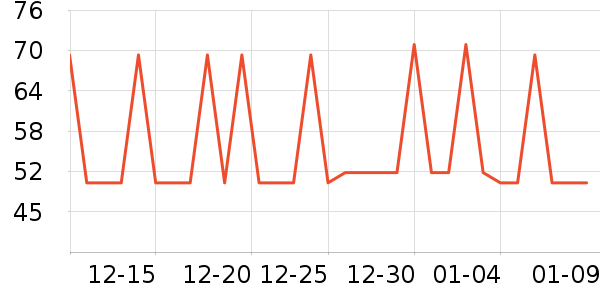 ֲ����Ĥ������ʷ�۸�