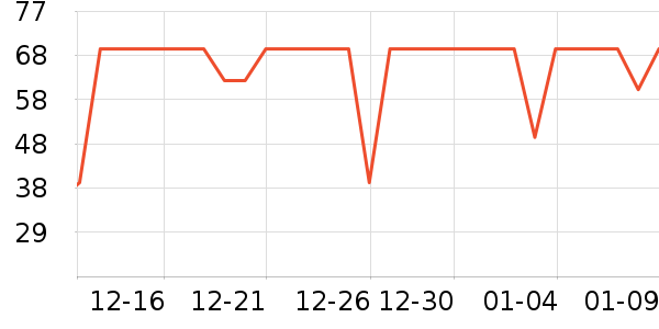 ����Сկϴ��ˮ��ʷ�۸�