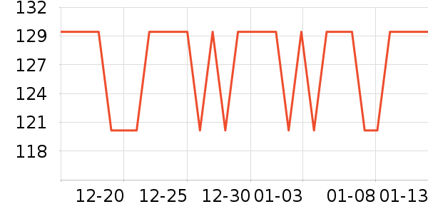 ���ش�������ʷ�۸�