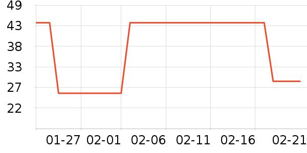 ͬ���ñ���������ʷ�۸�