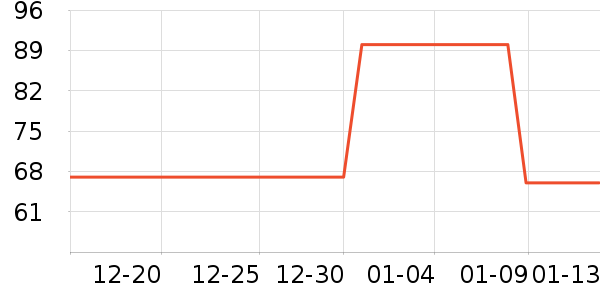 ������Ь��ʷ�۸�