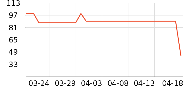 è��˯��/�Ҿӷ���װ��ʷ�۸�