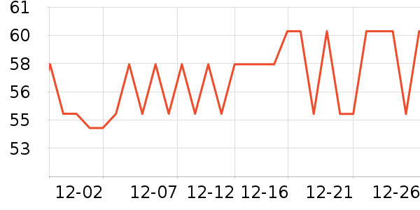 �ʹ����ұ���/������ʷ�۸�