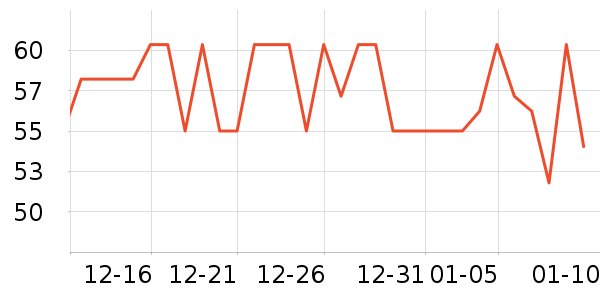 �ʹ����ұ���/������ʷ�۸�