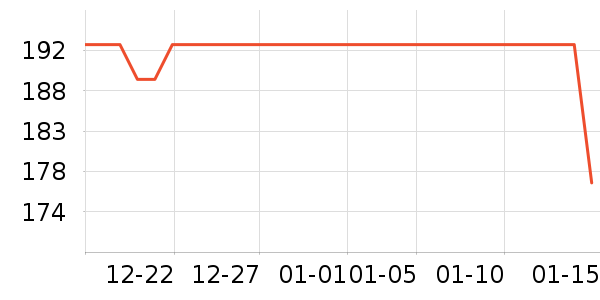 �������׾���ʷ�۸�