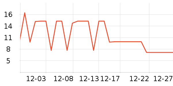 �͵ϸ�������Ʒ��ʷ�۸�