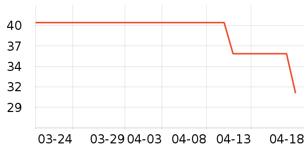 è��Ůʿ�ڿ���ʷ�۸�