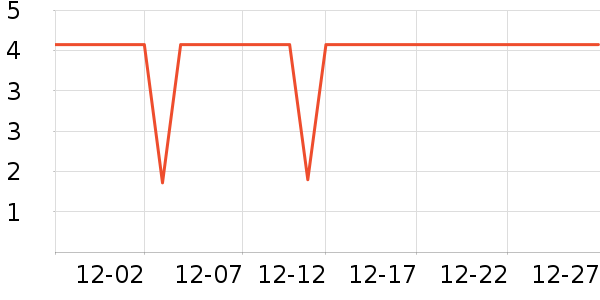 ����������ʷ�۸�