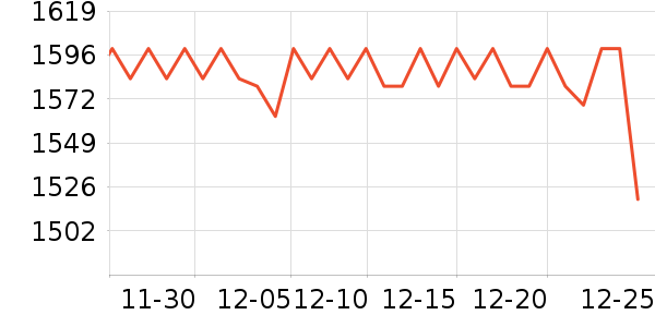 ę́�׾���ʷ�۸�