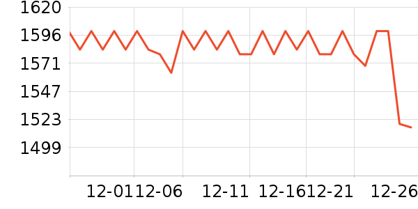 ę́�׾���ʷ�۸�