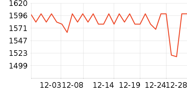 ę́�׾���ʷ�۸�