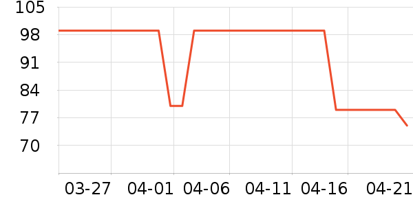 �ذٻݱ��ʺ���ʷ�۸�