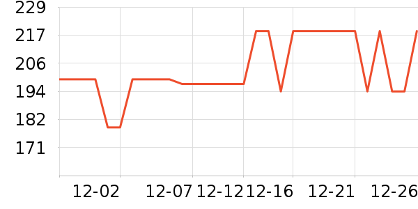 ��������ը����ʷ�۸�