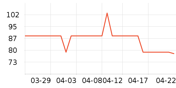 ��ͯѧ��Ь��ʷ�۸�