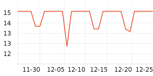 ��������๤����ʷ�۸�