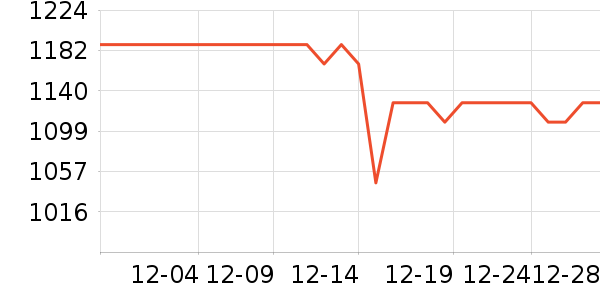 ULANZI���ż�/��̨/���ĸ���ʷ�۸�