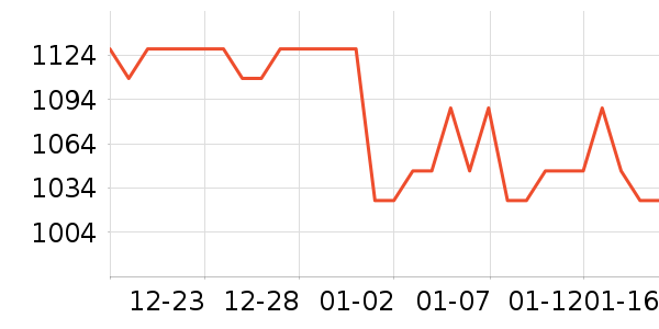 ULANZI���ż�/��̨/���ĸ���ʷ�۸�