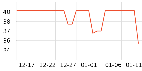 ������๤����ʷ�۸�