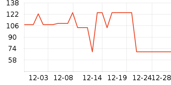 è��˯��/�Ҿӷ���װ��ʷ�۸�