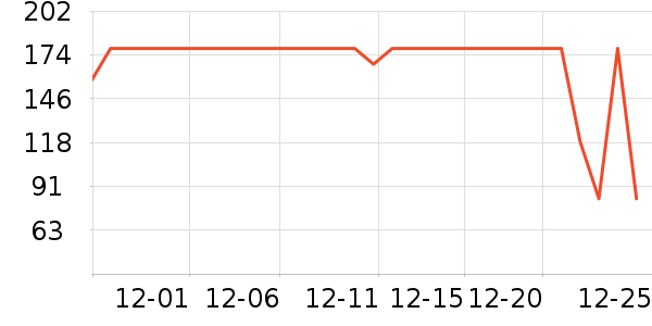 ����֮����֯��ʷ�۸�