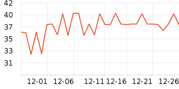 ����ӡ����ֽƷʪ����ʷ�۸�