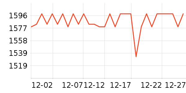 ę́�׾���ʷ�۸�