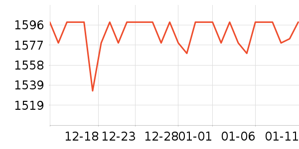 ę́�׾���ʷ�۸�