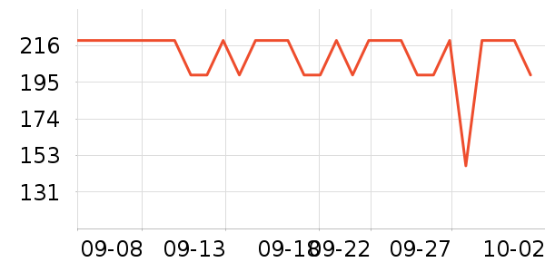 ������ʷ�۸�