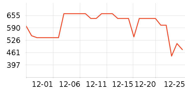 С��ϴ�»���ʷ�۸�