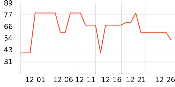 è����ʿ�ڿ���ʷ�۸�