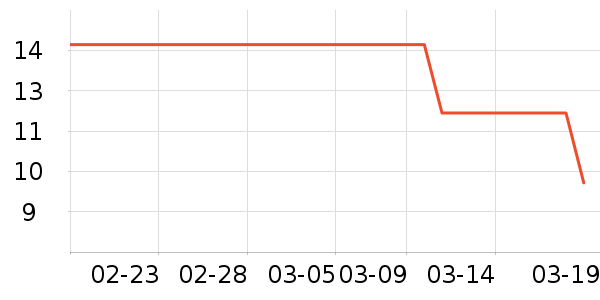 ����˼������������ʷ�۸�