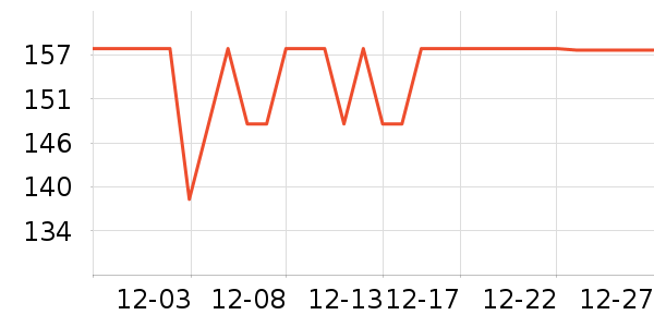 ������Я���δ���ʷ�۸�