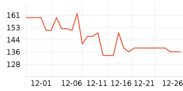 �����������̲�Ʒ��ʷ�۸�