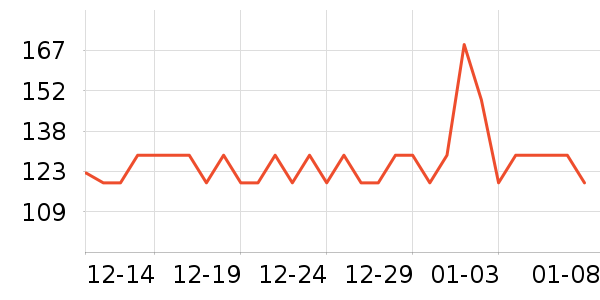 ŷ����ϴ��ˮ��ʷ�۸�