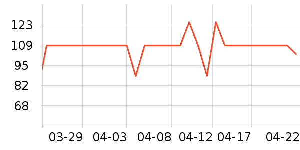 �����������/��ͯ������ʷ�۸�