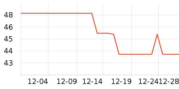 ��������è��ʳ��ʷ�۸�