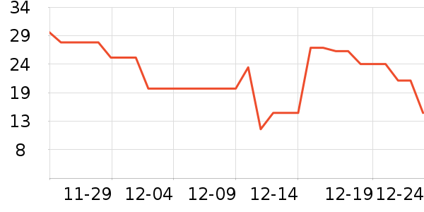 QDZX����������ʷ�۸�